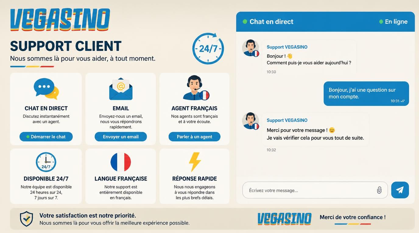 Chat et email de support client avec label français 24/7